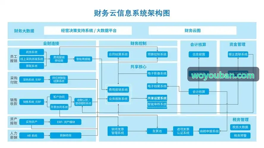 J9手绘矢量地图引擎展示